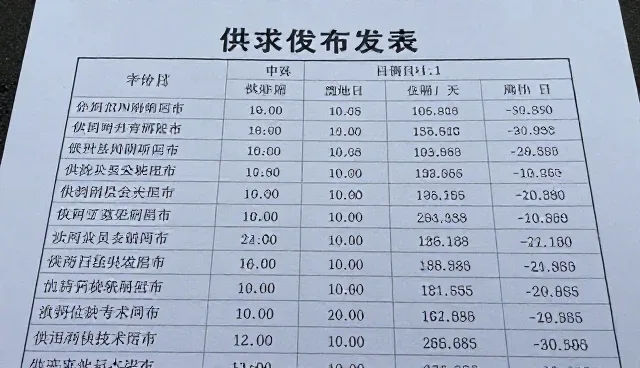 选型关注点如何影响供求发布平台的选择